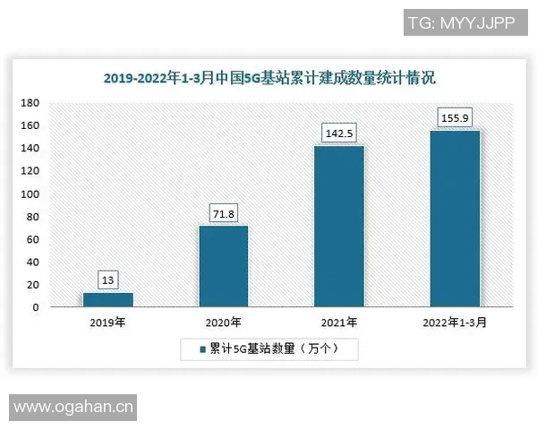 成都滑板队节奏表现数据分析揭示运动员训练与比赛的关键因素